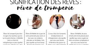 Signification des rêves : rêver de son amoureux